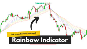 chỉ báo Cầu Vồng